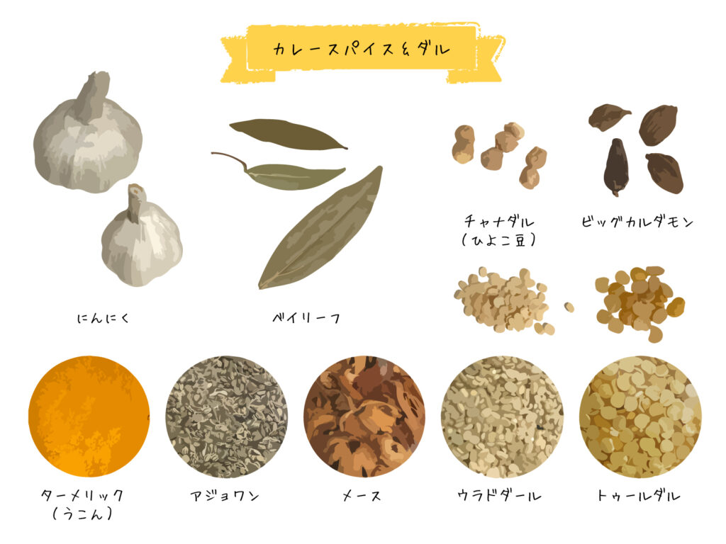 宇治市の手作りカレーの店朱（レッド）のおススメのメニューは?駐車場情報も!!